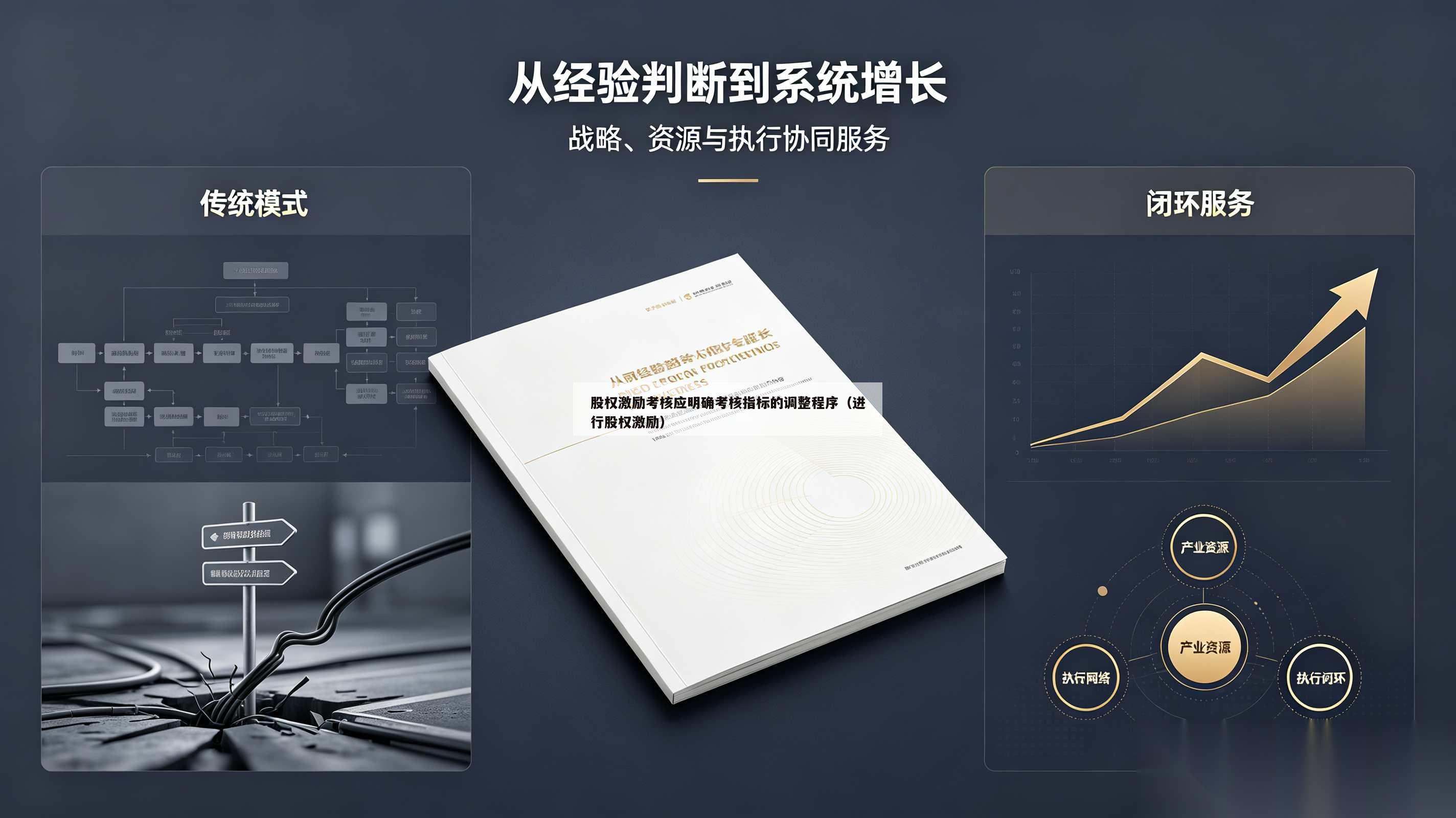 股权激励考核应明确考核指标的调整程序(进行股权激励)-第1张图片-深圳中创商业咨询 股权激励考核应明确考核指标的调整程序(进行股权激励)-第1张图片-深圳中创商业咨询